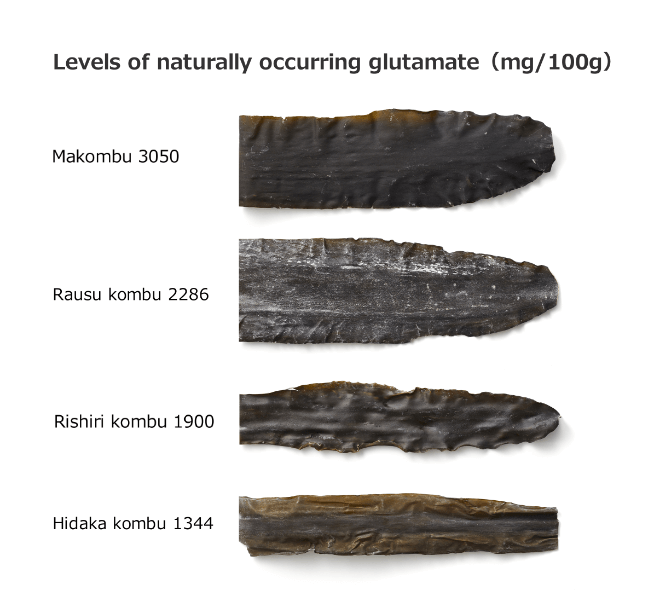 Niveaux de glutamate d'origine naturelle