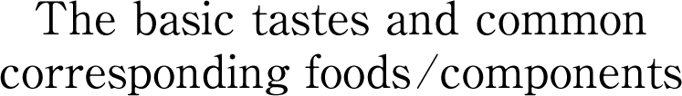 基本味の代表的なfood材・味物質